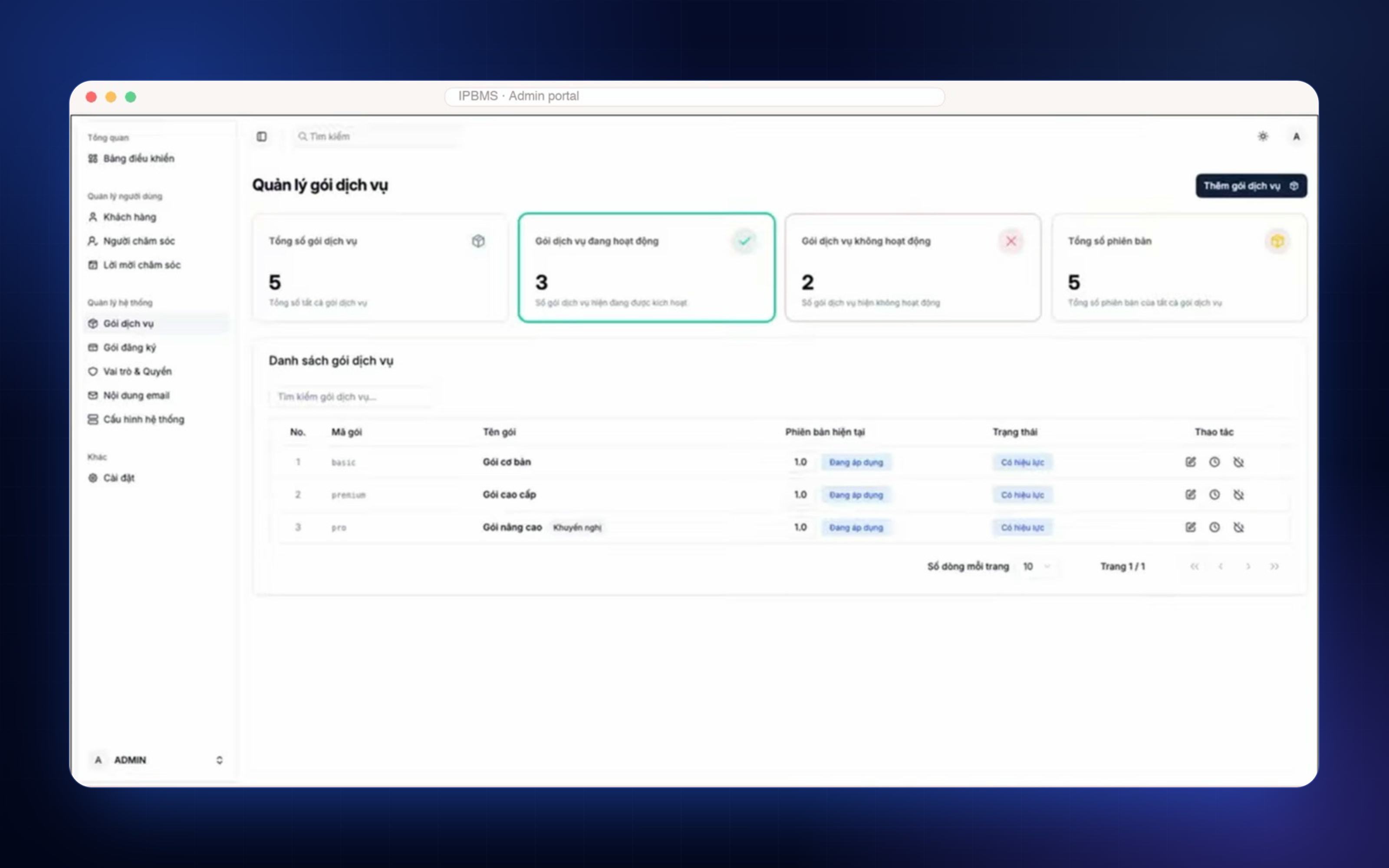 Screenshot of the web admin portal for managing patients, cameras and caregivers