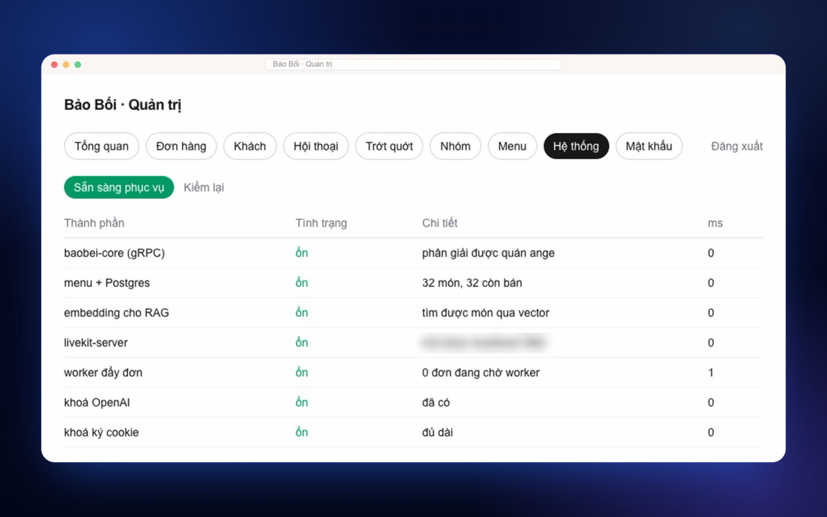 Screenshot of the admin page checking every service the assistant depends on